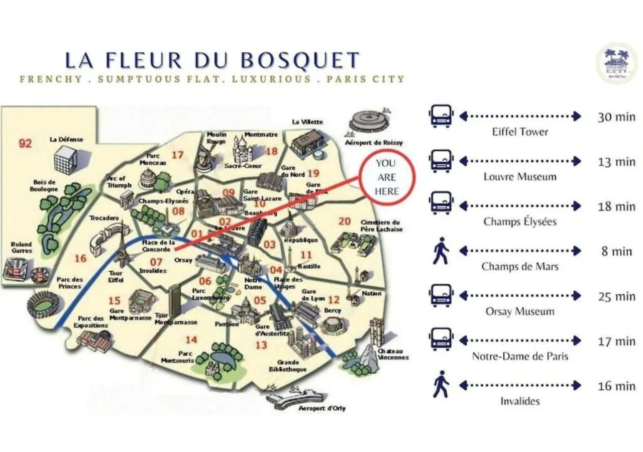 Appartement La Fleur Du Bosquet - Sumptuous- Eiffel Tower View Parijs